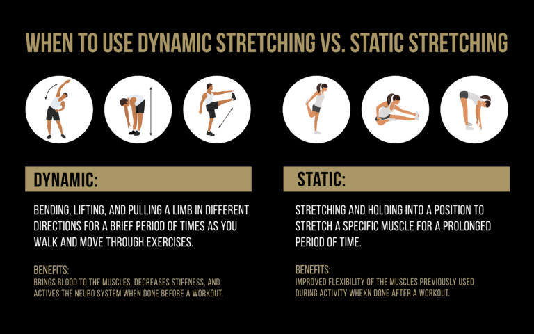 Static Stretching vs. Dynamic Stretching: What’s the Difference?